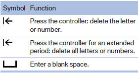 Switching between cases, letters and numbers