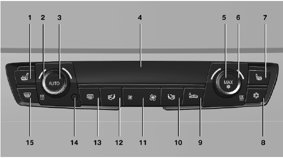 Automatic climate control with enhanced features