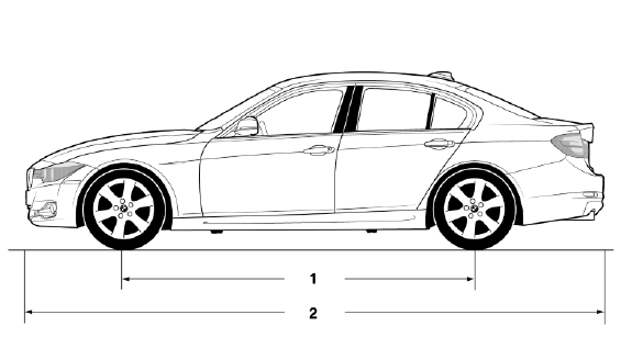 Length, wheel base