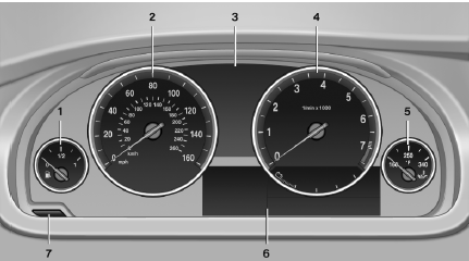 1 Fuel gauge