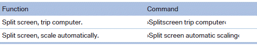 Destination guidance with intermediate destinations