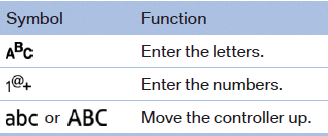 Entry comparison