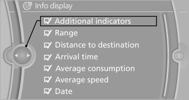 The bar display for the current fuel consumption