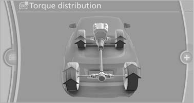 Torque distribution