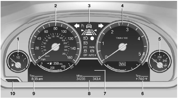 1 Fuel gauge