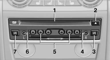 1 CD/DVD slot