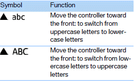 Entry comparisonEntry of names and addresses: the selection is narrowed down every time a letter