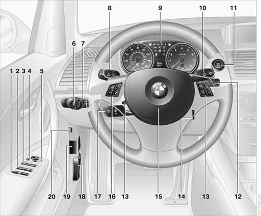 1. Convertible: opening and closing windows