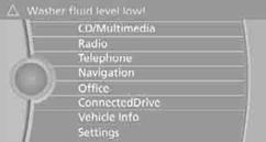 Text messages at the upper edge of the Control Display explain the meaning of