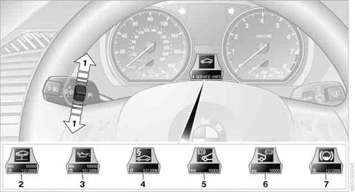 1.  Button for selecting functions