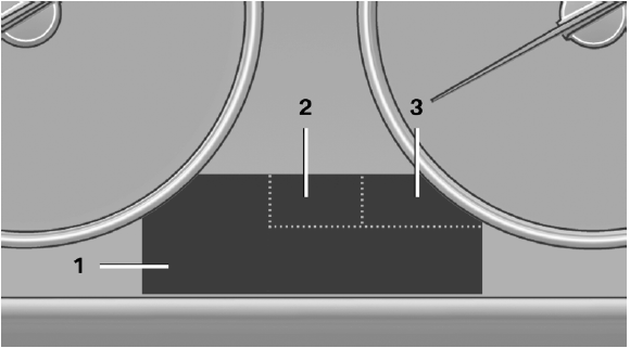 Overview, instrument cluster