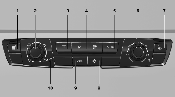 Automatic climate control