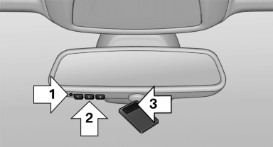 Controls on the interior rearview mirror