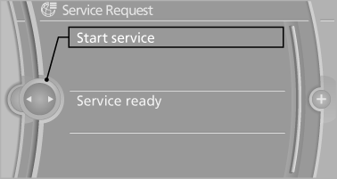 A Service Request can be started via a Check