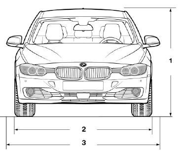 Width, height