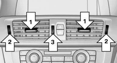 ► Lever for changing the air flow direction, arrow 1.
