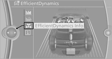 "EfficientDynamics Info"