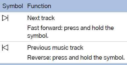 Disconnecting the audio connection