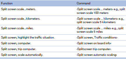 Destination guidance with intermediate destinations