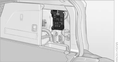 Open the right-hand side panel in the cargo