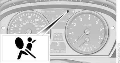 Operational readiness of airbag system