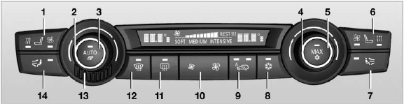 Automatic climate control with 2-zone control