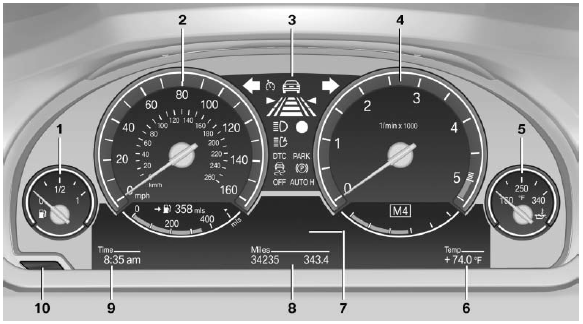 1 Fuel gauge