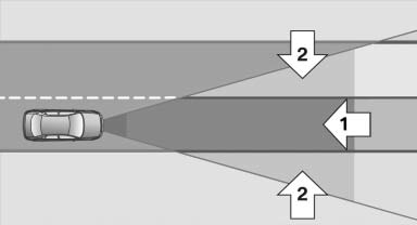 The warning area in front of the vehicle is divided