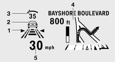 1 Lane departure warning*