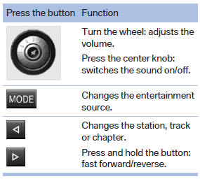 The transmission time of the remote control is