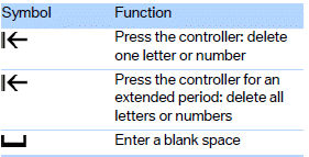 Switching between letters andnumbersDepending on the menu, you can switch between entering letters and numbers: