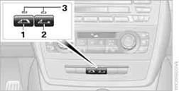 1.  Push button: closing the convertible top
