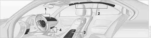 The following airbags are located under the marked covers: