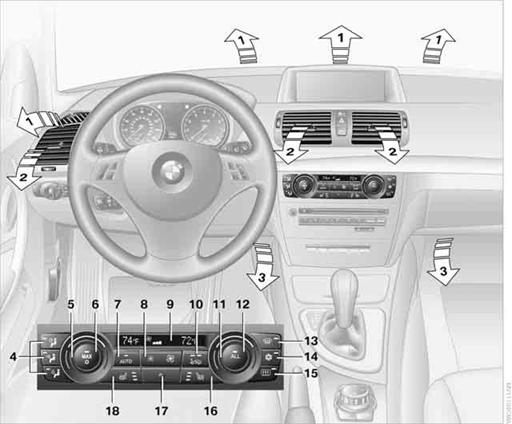 1.  Airflow directed toward the windshield and side windows