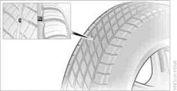 Wear indicators in the base of the tread groove are distributed around the tire's