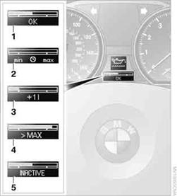 1.  Oil level OK