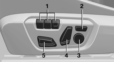 1 Seat and mirror memory