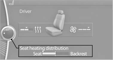 "Seat heating distribution