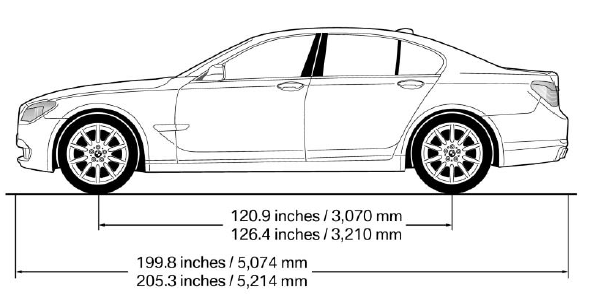 The bottom values apply to L models.