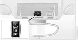 TiltingPress the switch.