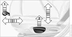 Longitudinal direction